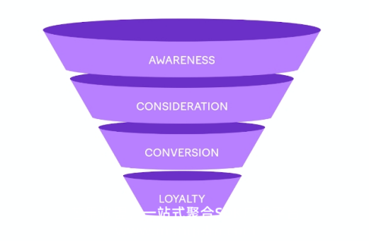 app的用户信息保护与合规性 用户隐私安全